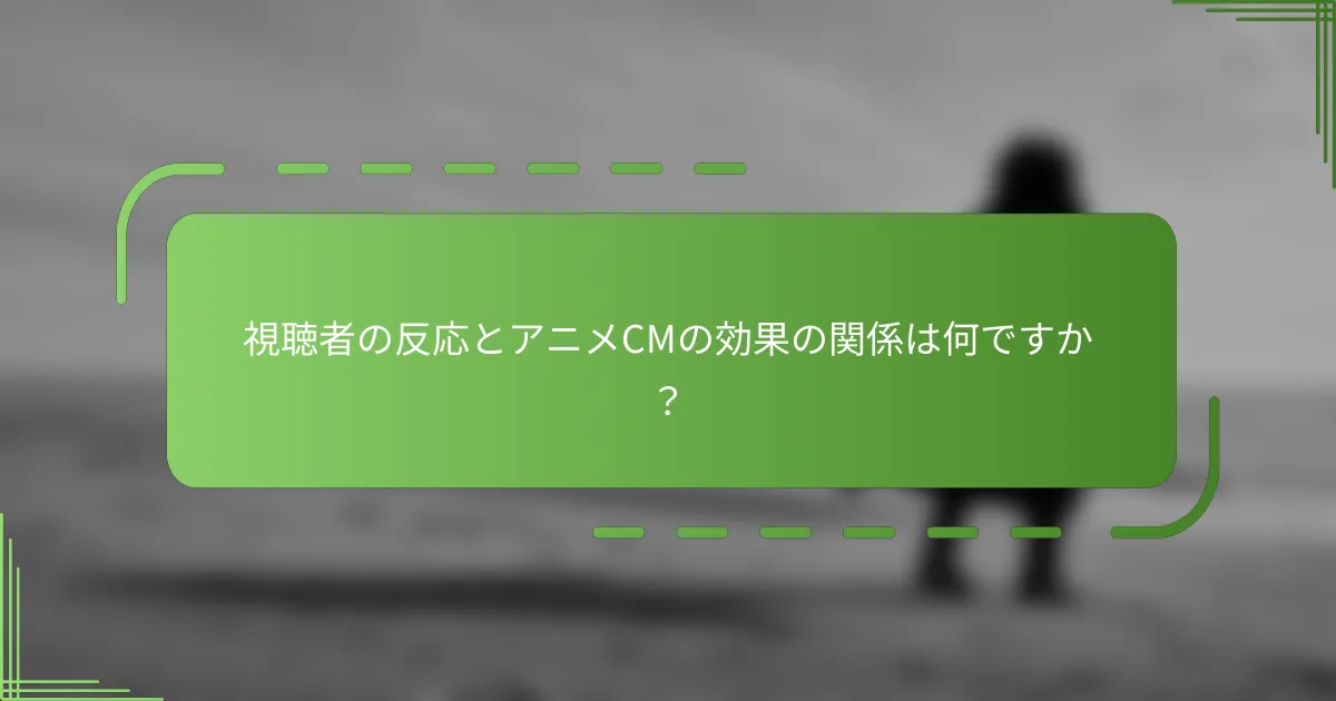 視聴者の反応とアニメCMの効果の関係は何ですか？